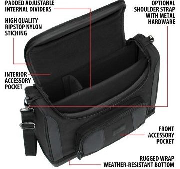 USA Gear - S7 Pro: RPG Essentials Bag Online now